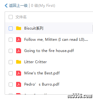 I Can Read 第0至4级 音频+PDF+指导手册含饼干狗，little bear，Fancy Nancy，Arthur ,青蛙和蟾蜍等等3857 作者:sky 帖子ID:248123 