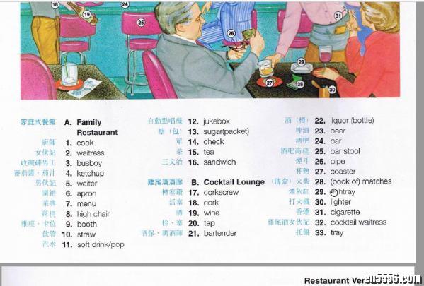 出国必备：中英文版看图学英文 （牛津大学出版社出版）5355 作者:sky 帖子ID:248141 