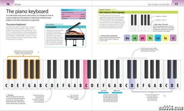 DK Help Your Kids with Music（DK Publishing）PDF电子书高清版 帮助孩子学习音乐4383 作者:sky 帖子ID:248166 
