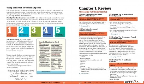 DK_Guide to Public Speaking (3nd Edition)_公众演讲指导_PDF 高清版8725 作者:sky 帖子ID:248186 