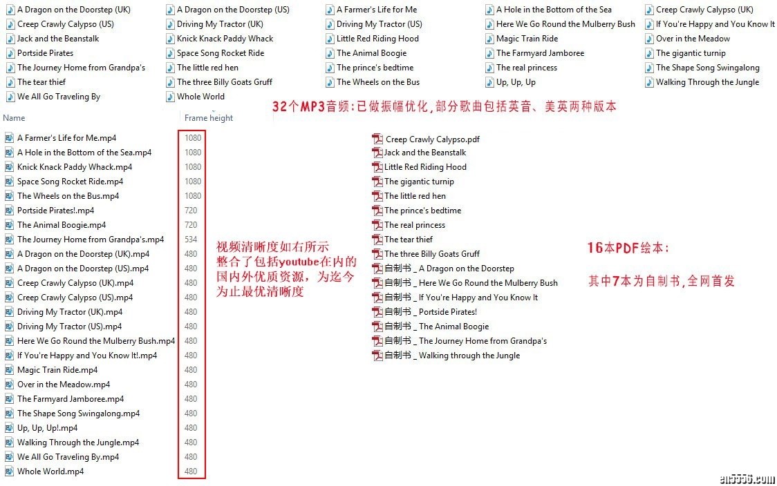 光脚丫童书社(Barefoot Books)语感启蒙经典英文儿歌图画书 自制书7本8315 作者:one 帖子ID:248388 