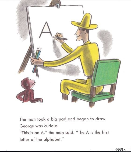 Curious George Learns the Alphabet 好奇猴乔治学字母高清PDF书和MP3下载9407 作者:one 帖子ID:248415 