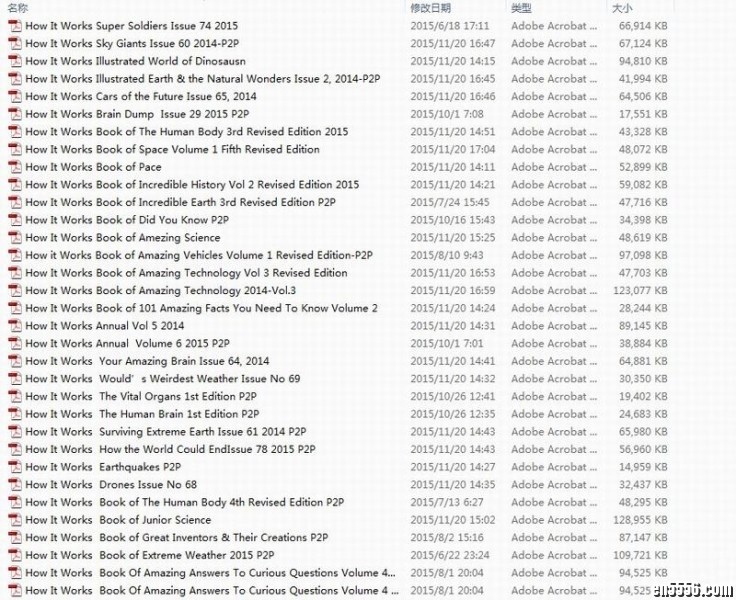 原版高清33本英国权威揭秘百科(HOW IT WORKS )753 作者:one 帖子ID:248416 