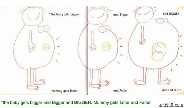 儿童性教育绘本：妈妈生了一个蛋 Mummy Laid an Egg - 推荐给6岁以上小朋友6485 作者:one 帖子ID:248450 