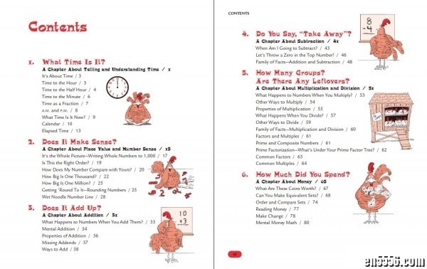 Painless Junior - Math 原生数学类英文绘本 (PDF)/百度网盘9309 作者:one 帖子ID:248537 