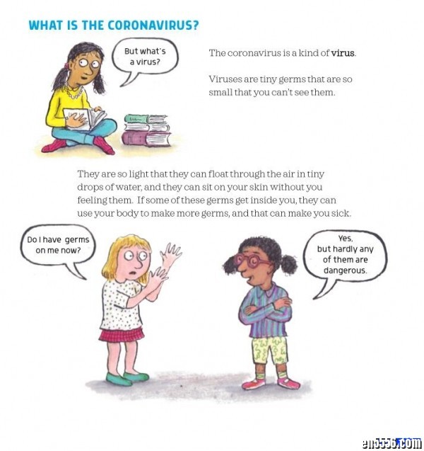 给儿童读的新冠绘本PDF+音频视频Coronavirus: A Book for Children1693 作者:one 帖子ID:249520 