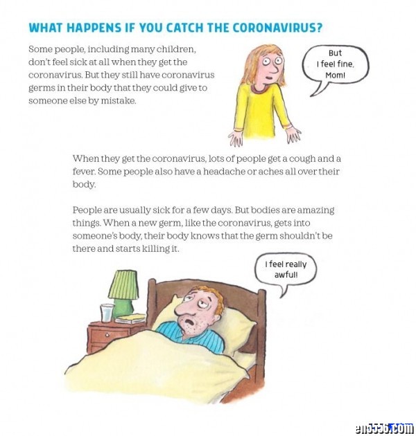 给儿童读的新冠绘本PDF+音频视频Coronavirus: A Book for Children3688 作者:one 帖子ID:249520 