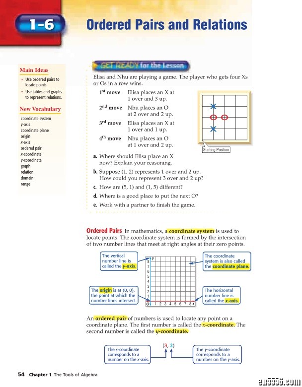 美国初中预备代数Glencoe Pre Algebra2913 作者:one 帖子ID:249543 