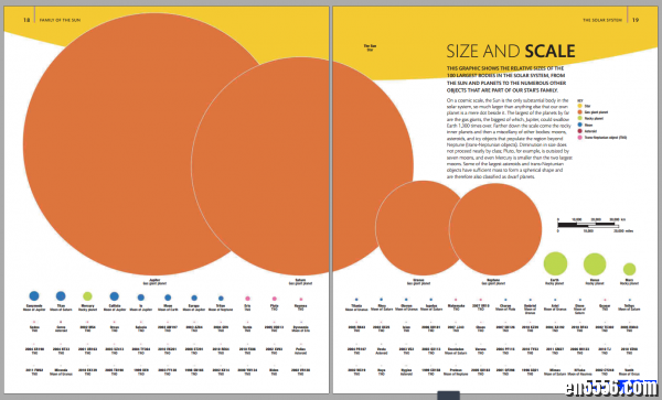 DK系列The Planets - The definitive visual guide to our Solar System6507 作者:one 帖子ID:249581 