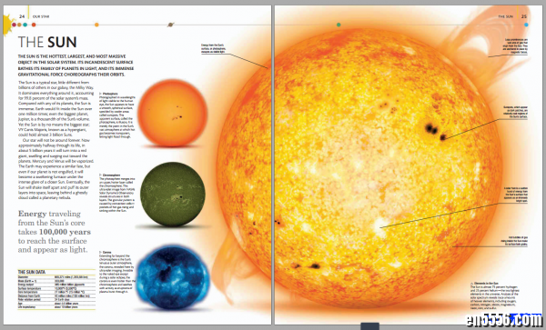 DK系列The Planets - The definitive visual guide to our Solar System3627 作者:one 帖子ID:249581 