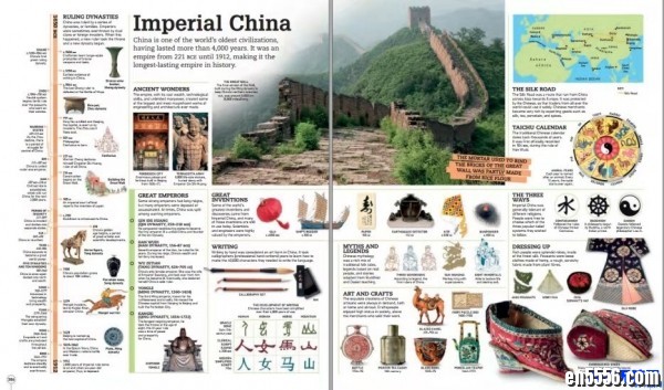 DK图说百科 (Picturepedia An Encyclopedia on Every Page) PDF矢量插图版1252 作者:one 帖子ID:249655 