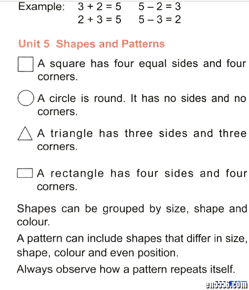 Leaning Mathematics 新加坡数学Grade 1练习册-知识点pdf5846 作者:one 帖子ID:249659 