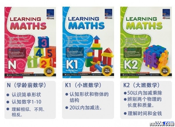 吃螃蟹学英语、数学、科学、音乐与艺术~3-6岁小朋友适用473 作者:one 帖子ID:249670 