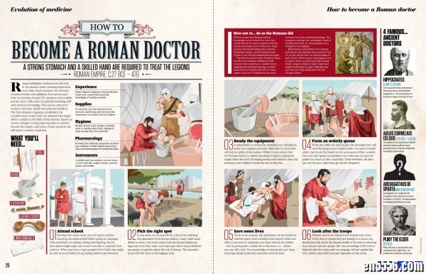 英文原版All About History-Medicine第二版3389 作者:one 帖子ID:250109 