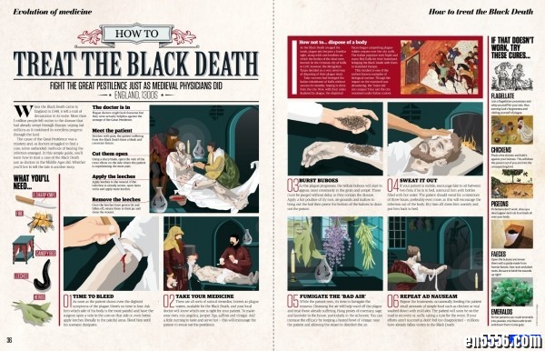 英文原版All About History-Medicine第二版5739 作者:one 帖子ID:250109 