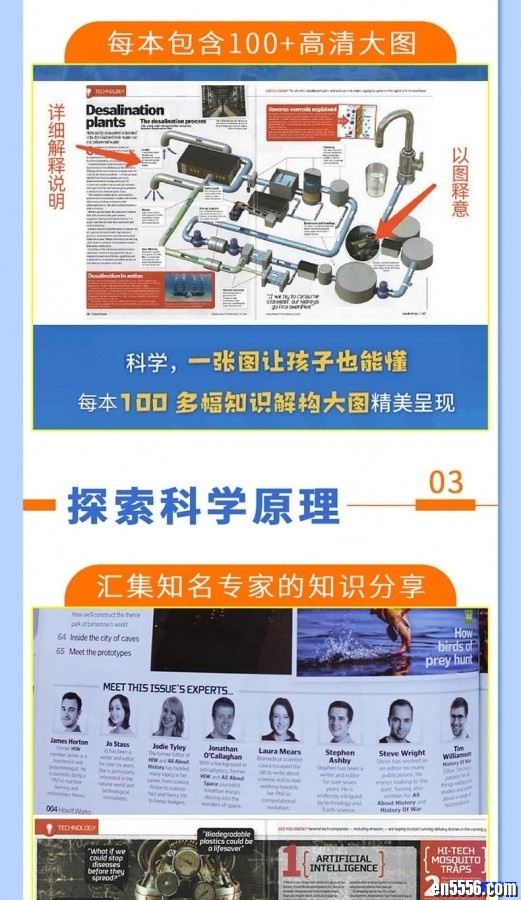 2020年6月29日最新整理2014-2020年英国科普杂志百科(HOW IT WORKS )49本正刊+40副刊5119 作者:one 帖子ID:250366 
