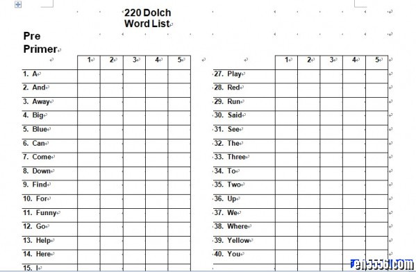 220个高频词汇列表 Dolch Word Checklists7026 作者:one 帖子ID:250391 