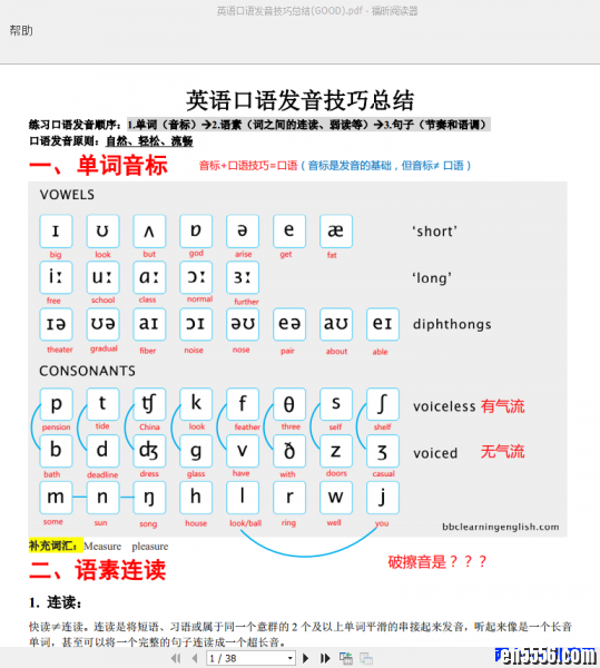 非常实用的英语口语发音技巧总结(GOOD)8974 作者:one 帖子ID:250461 