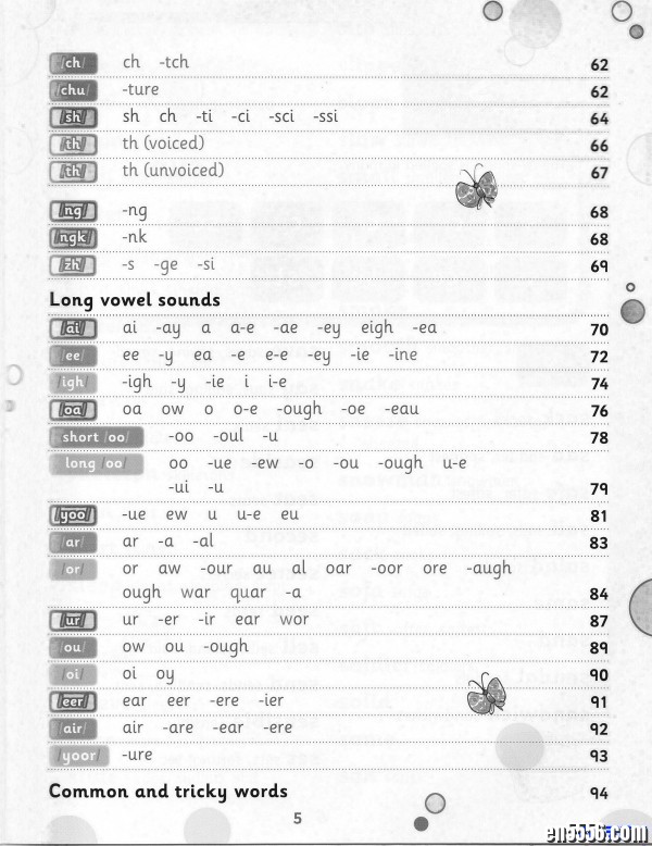 Oxford phonics spelling dictionary 高清扫描PDF6900 作者:one 帖子ID:250496 