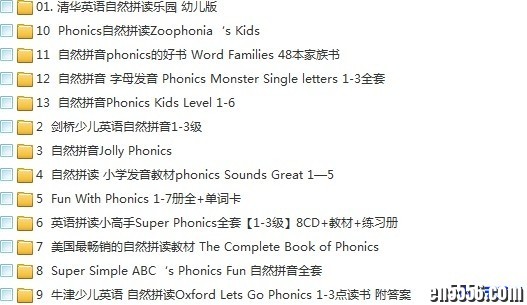 英语自然拼读大全-教材+视频+读物+练习+软件收集整理8980 作者:one 帖子ID:250515 