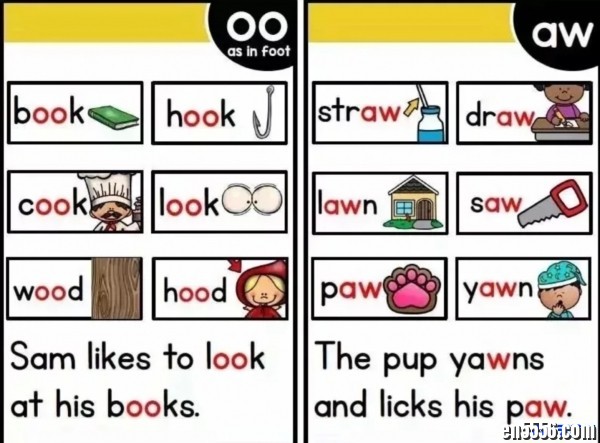 Phonics 自然拼读单词卡片107词根闪卡5404 作者:one 帖子ID:250598 