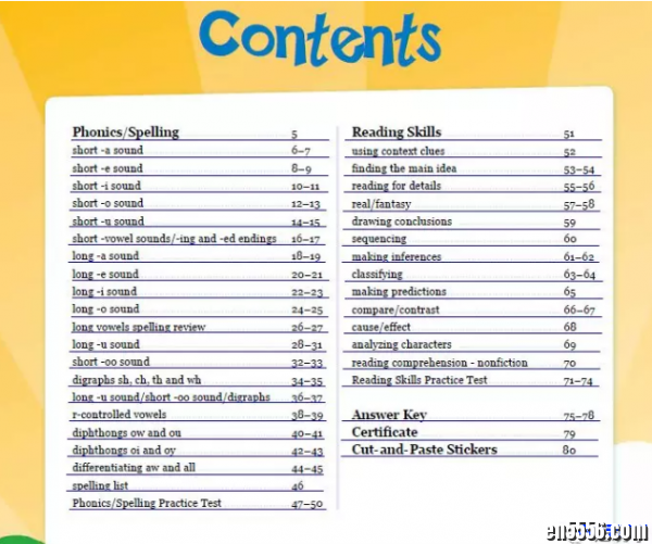 学乐 Phonics and Reading Skills 2套PDF8838 作者:one 帖子ID:250616 