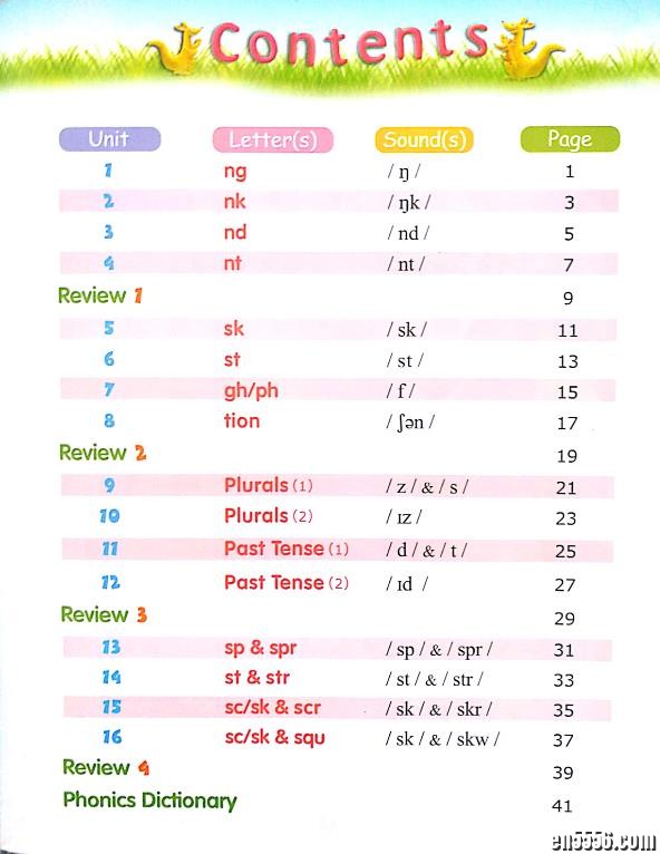 Phonics Fun 香港朗文小学自然拼读（1-6全）教材PDF文档+MP3音频8630 作者:one 帖子ID:250678 