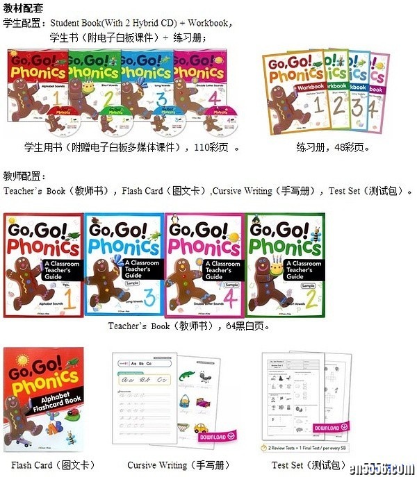 Go Go phonics 完整版 - 迄今为止，最棒的自然拼读课1362 作者:one 帖子ID:250684 