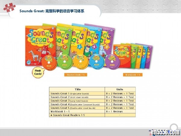 Sounds Great 1-5 全集 学生用书+练习册+答案+音频+闪卡9320 作者:one 帖子ID:250714 