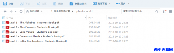 【最权威】牛津自然拼读世界Oxford phonics world 1~5级全套下载〖吐血整理〗3120 作者:one 帖子ID:250785 