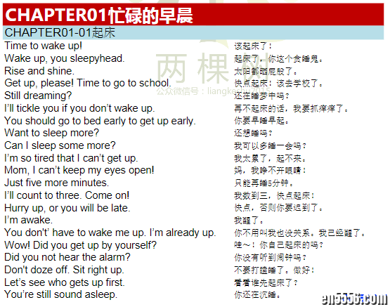 《美国家庭万用亲子英文》，受用一生8000句亲子英文！PDF+MP38167 作者:one 帖子ID:250802 