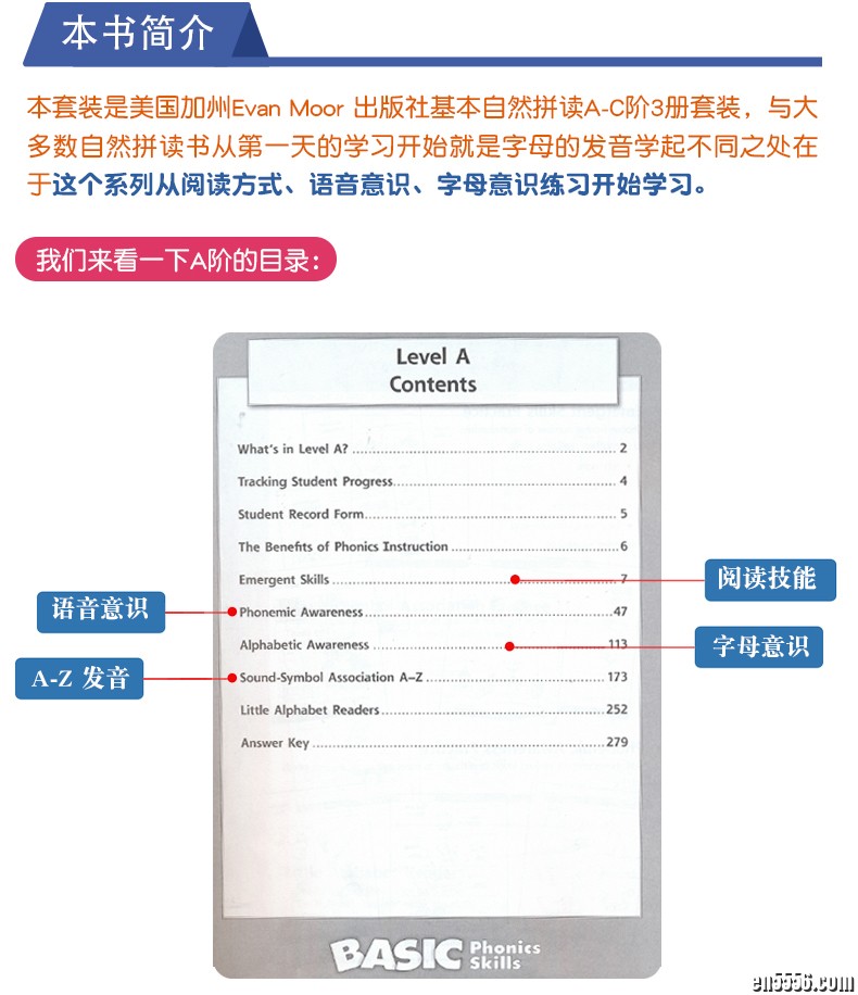 Evan Moor Basic Phonics Skills Level ABC 基础练习 自然拼读系列 ABC阶3册 学龄前幼儿园小学1-2年级3374 作者:one 帖子ID:250855 
