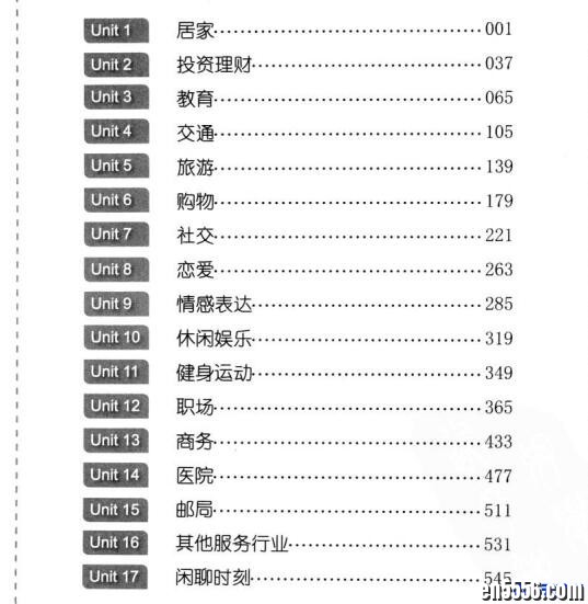 一辈子够用的英语万用会话10000句1645 作者:one 帖子ID:250883 