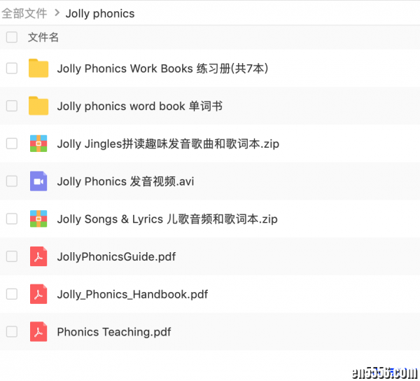 风靡全球100多个国家的Jolly Phonics自然拼读全套资料（视频+练习册+趣味歌曲+教学手册）5960 作者:one 帖子ID:250952 
