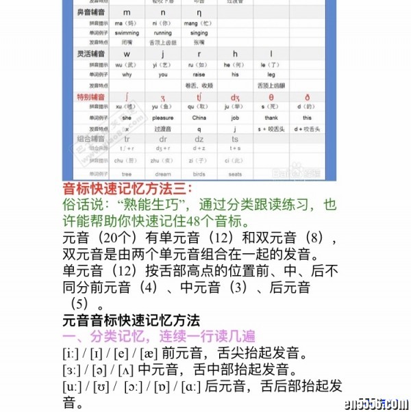 Evan Moor自然拼读全4册（独家：词根我整理文档供随时翻阅）！ 发音规则表，快速记忆法！2613 作者:one 帖子ID:250966 