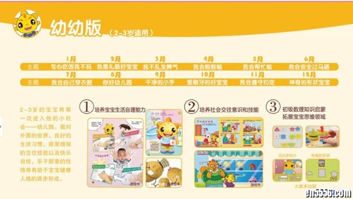 米卡早教2-3岁幼幼版12集全 / 百度网盘2480 作者:one 帖子ID:250996 