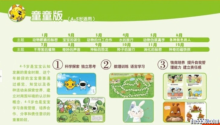 米卡早教4-5岁童童版12集全 / 百度网盘2516 作者:one 帖子ID:250998 