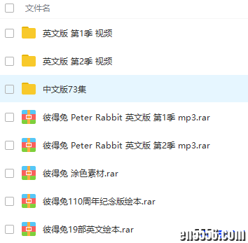 彼得兔 Peter Rabbit 中英文版资源下载（含视频+绘本+MP3+特别纪念版）5039 作者:one 帖子ID:251624 