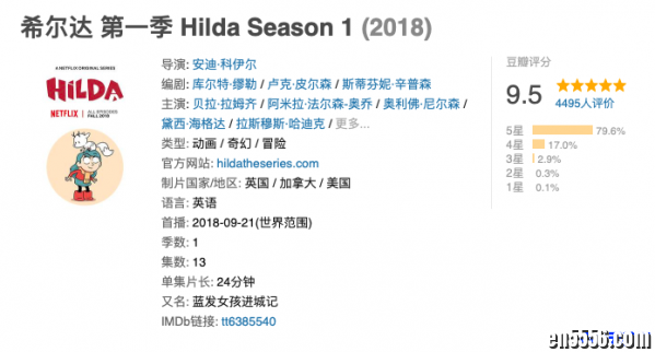 英国动画《希尔达》Hilda / 百度云网盘9437 作者:one 帖子ID:252481 