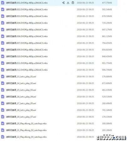 迪士尼美语世界45集视频+PDF 百度云网盘7377 作者:one 帖子ID:252491 
