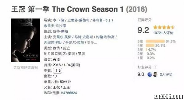 豆瓣9.2分《王冠》第一季 全10集3527 作者:one 帖子ID:252853 