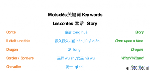 法语儿歌音频+中法文歌词PDF+相关词汇的中法英三语介绍PDF与音频2482 作者:one 帖子ID:253090 