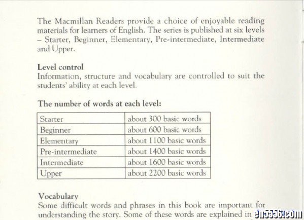 麦克米伦分级读物第1级 MacMillan Readers Starter Level【PDF+MP3】402 作者:one 帖子ID:253363 
