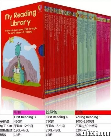 英文分级读物：我的第二个图书馆 My Reading Library 最全50册MP3音频分享下载9253 作者:one 帖子ID:253538 