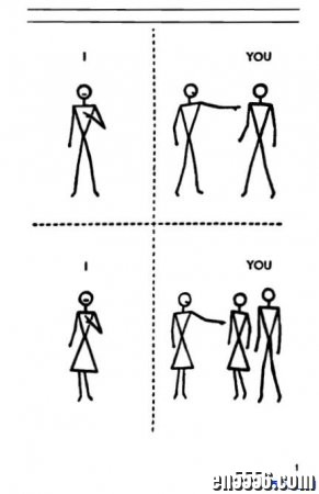 ENGLISH THROUGH PICTURES（PDF）4139 作者:one 帖子ID:253564 
