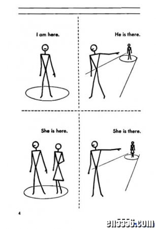 ENGLISH THROUGH PICTURES（PDF）7928 作者:one 帖子ID:253564 