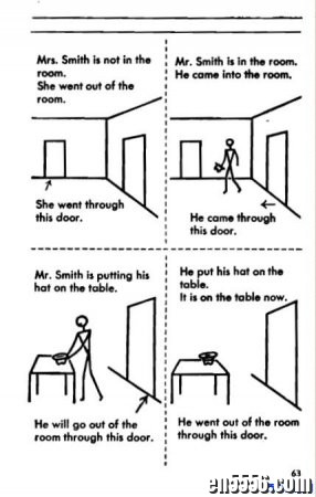 ENGLISH THROUGH PICTURES（PDF）6820 作者:one 帖子ID:253564 