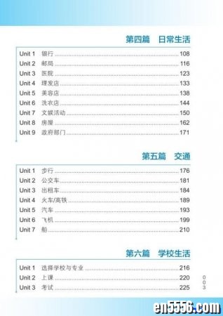 不可思议！原来我的英语这么溜！PDF及音频MP34245 作者:one 帖子ID:253570 