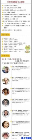 孩子提问题，大师来回答 中版、英版（PDF+epub）9581 作者:one 帖子ID:253574 