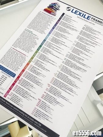 畅销读物书籍蓝思分级 (Lexile 指数) 对照表 - 找到适合你阅读的书籍 - PDF 高清 可打印3692 作者:one 帖子ID:253717 